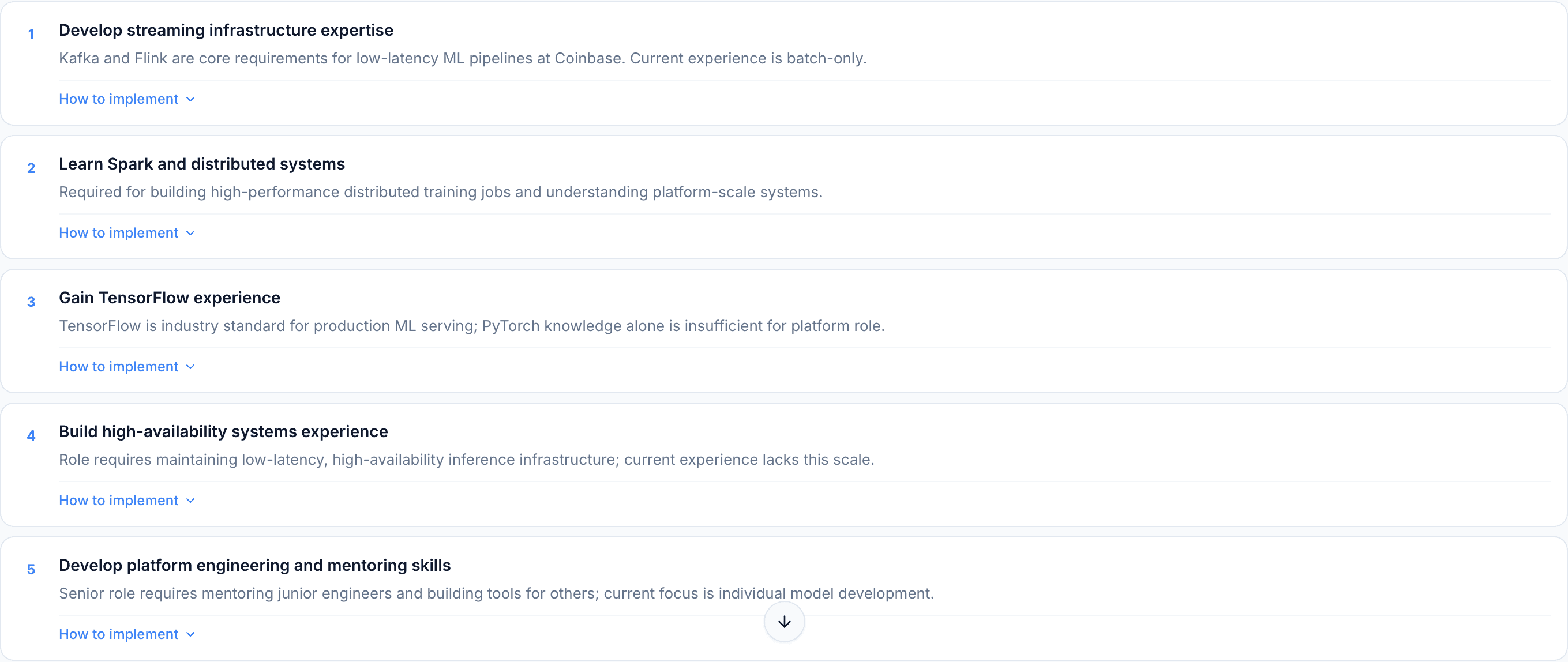 JobJam recommendations for Carlos Reyes