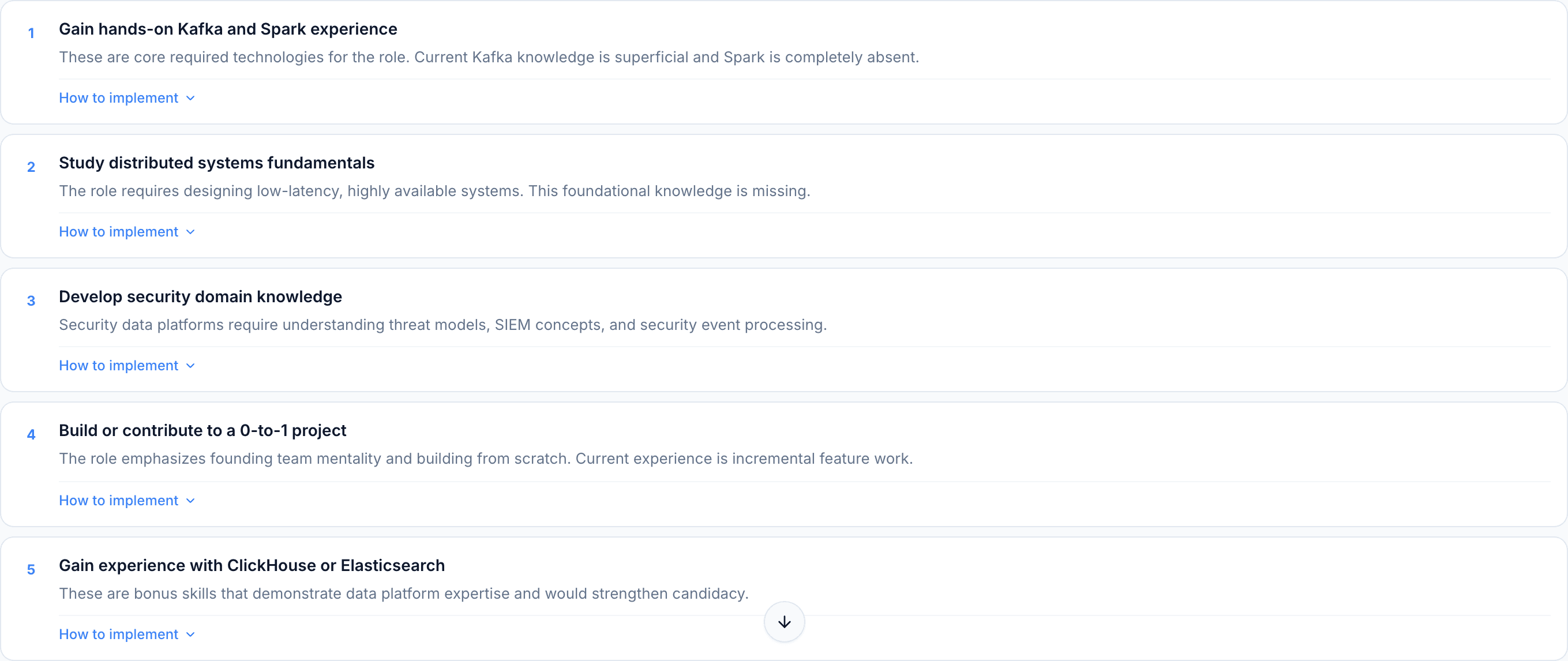 JobJam recommendations for Ryan McAllister