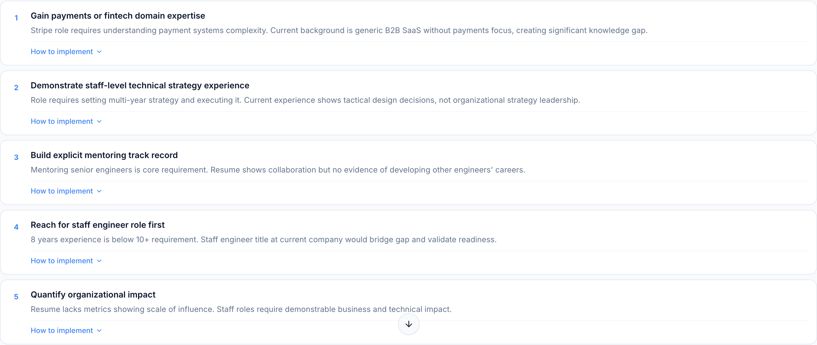 JobJam recommendations for Mikhail Petrov